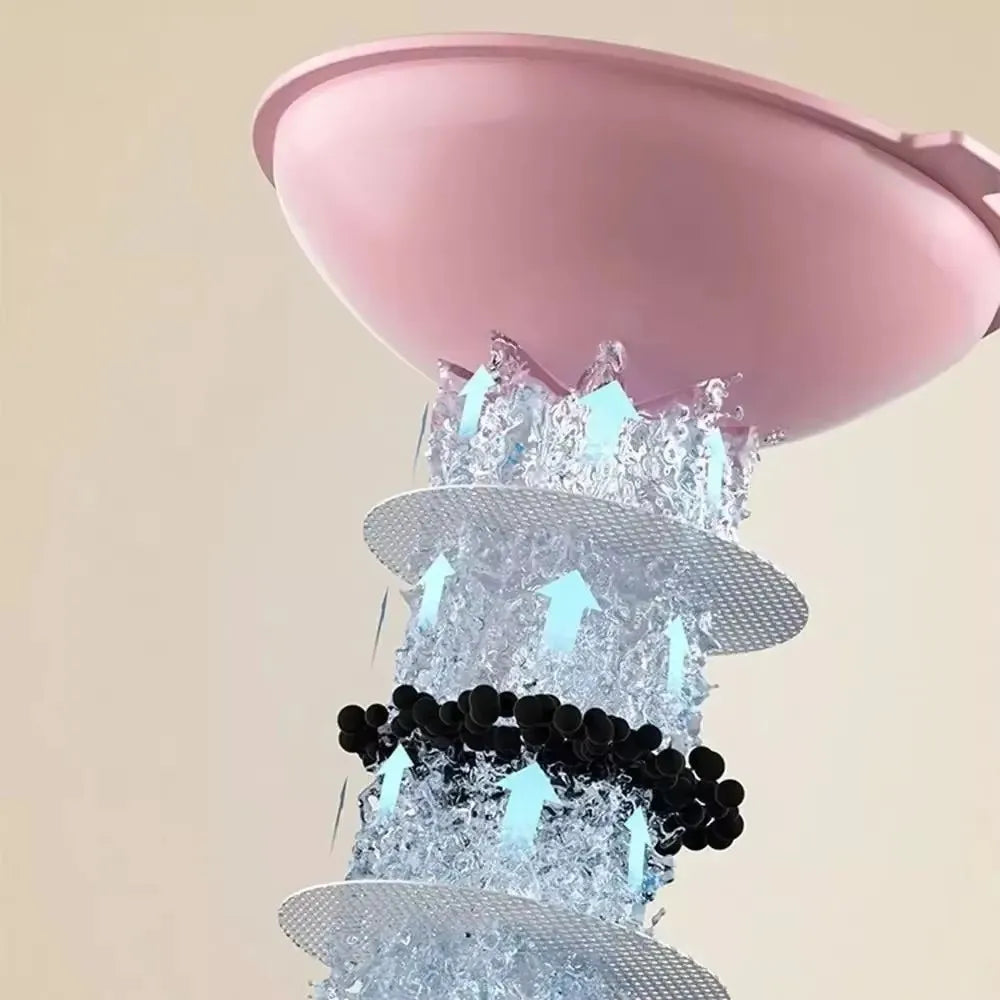 Automatic Cat  Feeder